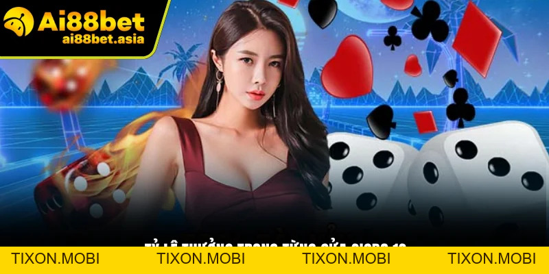 Tài Xỉu Siêu Tốc AI88BET - Hướng Dẫn Chi Tiết Từ A-Z - TIXON.MOBI